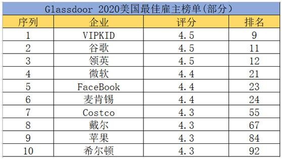星空体育- 星空体育官方网站- APP下载世界杯指定平台上海越臻企业管理咨询有限公司