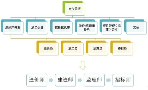 星空体育- 星空体育官方网站- APP下载世界杯指定平台企查查科技股份有限公司 专注于企业大数据