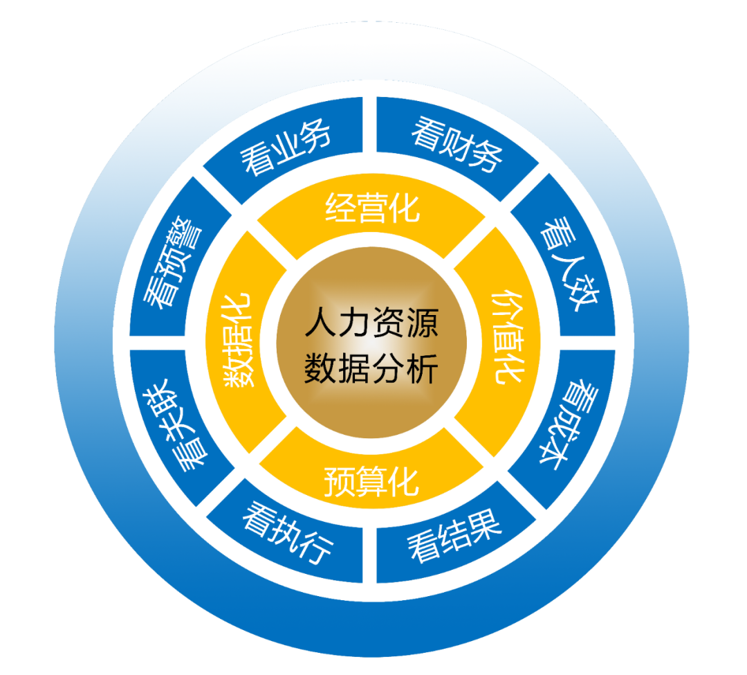 2026年人力资源管理咨询服务市场挑战与解决方星空体育- 星空体育官方网站- APP下载世界杯指定平台案分析