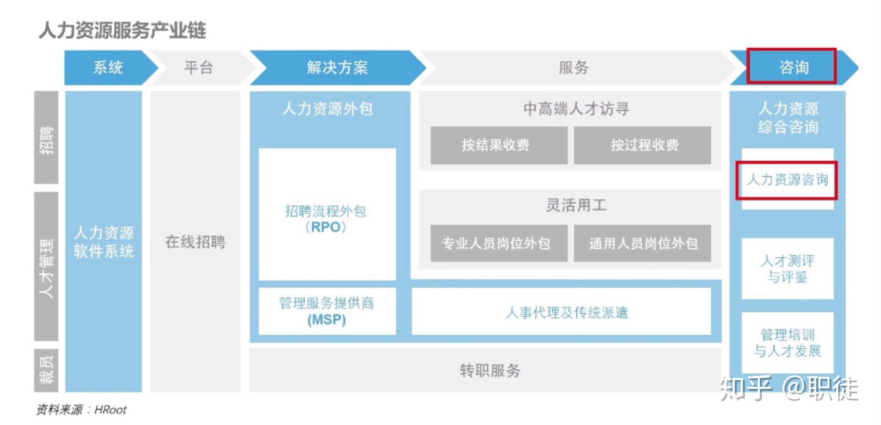 软件代理 - 免费进销存_最好用的进销存软件_易顺佳-广州市乐全星空体育- 星空体育官方网站APP下载世界杯指定平台信息科技有限公司(易顺佳官网)
