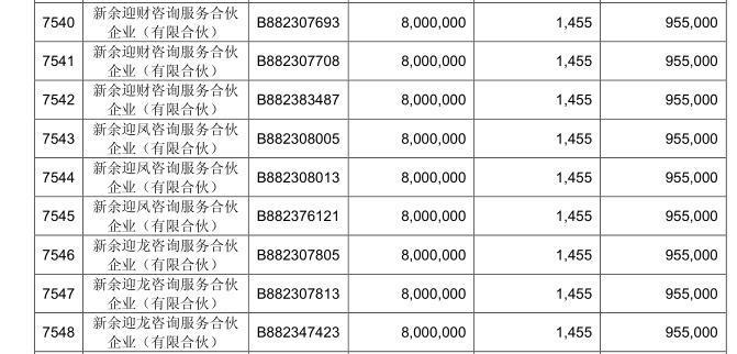 星空体育- 星空体育官方网站- APP下载世界杯指定平台教全世界做一人公司的人自己的产品倒闭了
