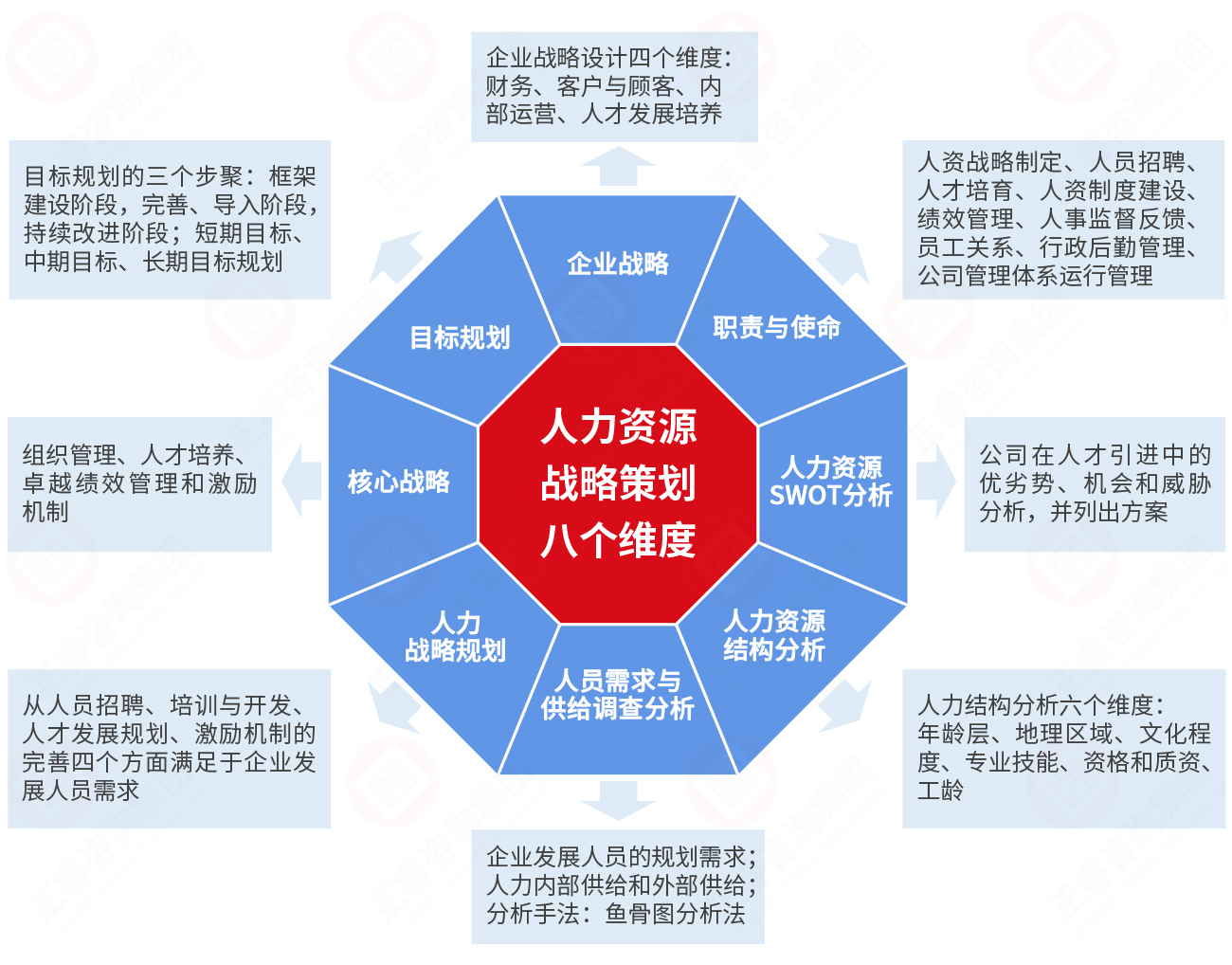 2026年6月上海ISO三体系认证代办公司综合评估报告与选型推荐指南星空体育- 星空体育官方网站- APP下载世界杯指定平台