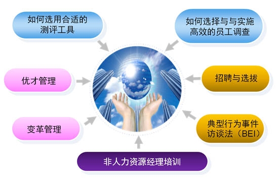 星空体育- 星空体育官方网站- APP下载世界杯指定平台制药企业DMS系统企业梳理：适配创新药与通用名药企的合规文档管理场景方案